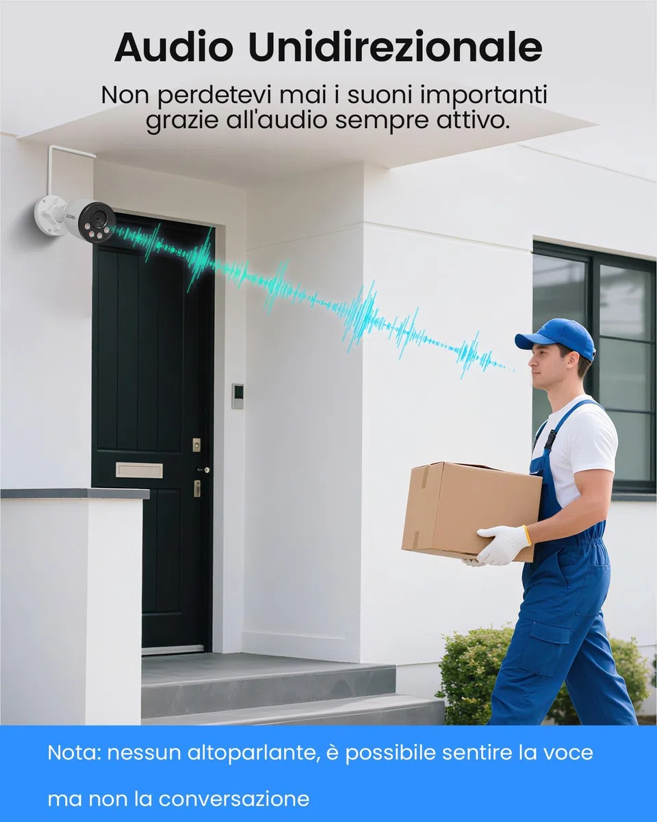 ZOSI 4K 8CH - Kit di videosorveglianza PoE per esterni, telecamera IP PoE 8MP con 8 CH 8 MP NVR, rilevamento di persona, allarme istantaneo, accesso remoto, visione notturna e registrazione 24/7