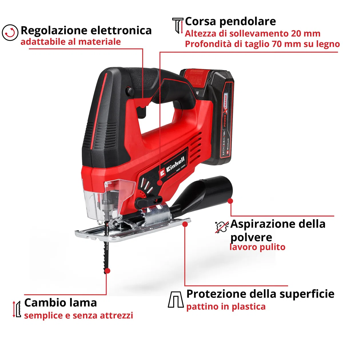 Seghetto alternativo Einhell TC-JS 18/70 Li (1 pz. 2,5 Ah) Power X-Change (18 V, prof. taglio 70 mm, cambio lama senza attrezzi, incl. batteria 2,5 Ah + caricabatterie, 1 lama per sega)