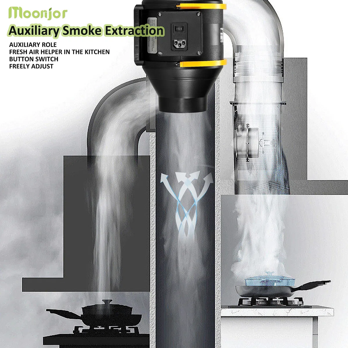 Ventola Aspirazione 100mm, Ventola Estrazione Ventilatore del Condotto in Linea, Tenda di Crescita, Ventilazione e Sfiato d'Aria (Presa IEC a 2 Velocità)