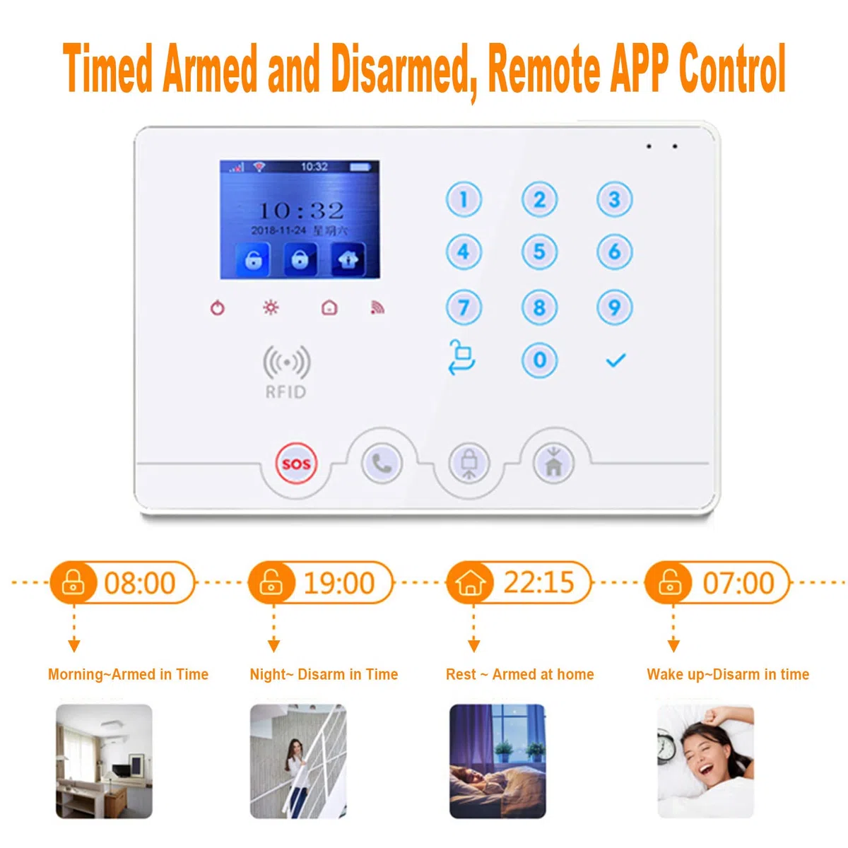 Wolf Guard W4Q-W03 WiFi 4G kit sistema di allarme antifurto casa wireless domestico, APP Tuya Smartlife Alexa Google, italiano (W4Q-W03)