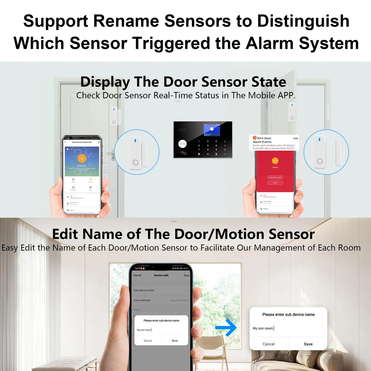 System di Allarme per la Sicurezza Domestica con Fotocamera, Kit Allarme Casa WiFi+GSM con Avviso APP Telefono, Sensore Porta/Finestra, Telecomando per Casa, Appartamento(13 Pezzi)