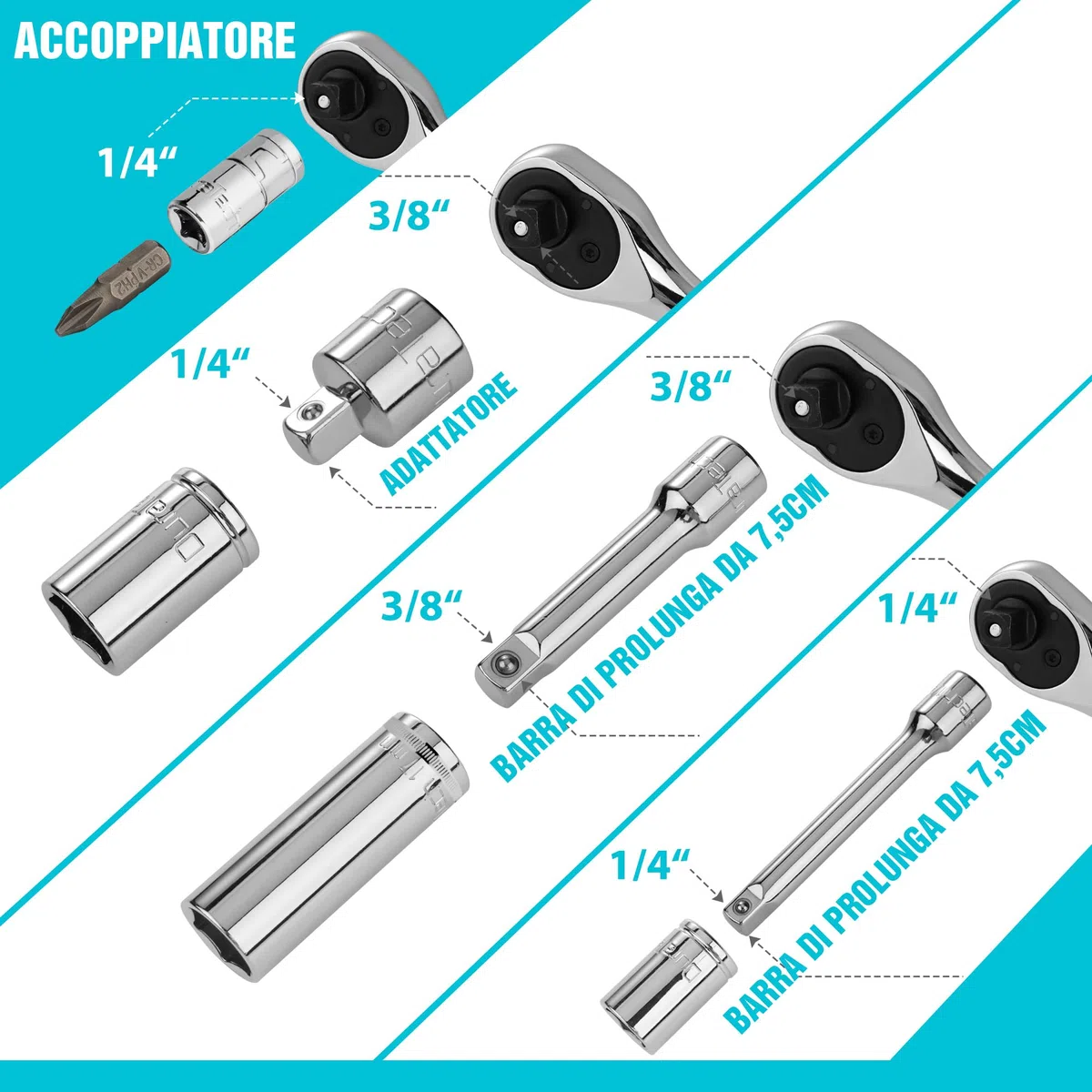 DURATECH Set di Attrezzi per Meccanica da 121 Pezzi, Set di Chiavi a Bussola, 1/4" e 3/8", Cricchetto a 72 Denti, Acciaio Cr-V, con Scatola, Include Cacciavite e Punte, Ideale per Lavori Meccanici