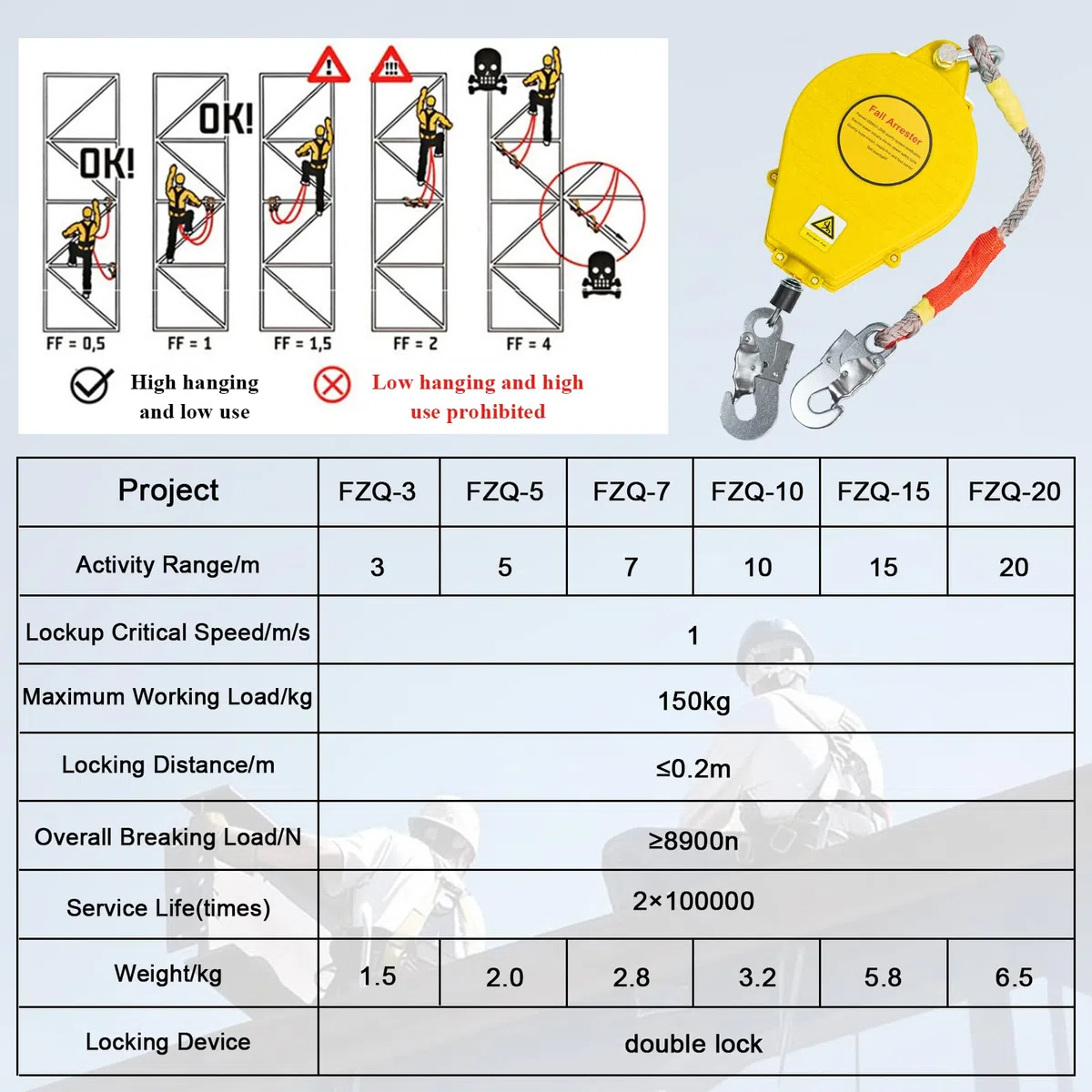 Imbracatura di Sicurezza Anticaduta Tetto, 150kg Dispositivo Anticaduta Retrattile Certificato 3-20m, Dispositivo Retrattile di Sicurezza Anticaduta per Tetto e Lavoro Aereo (Giallo,10 Metri)