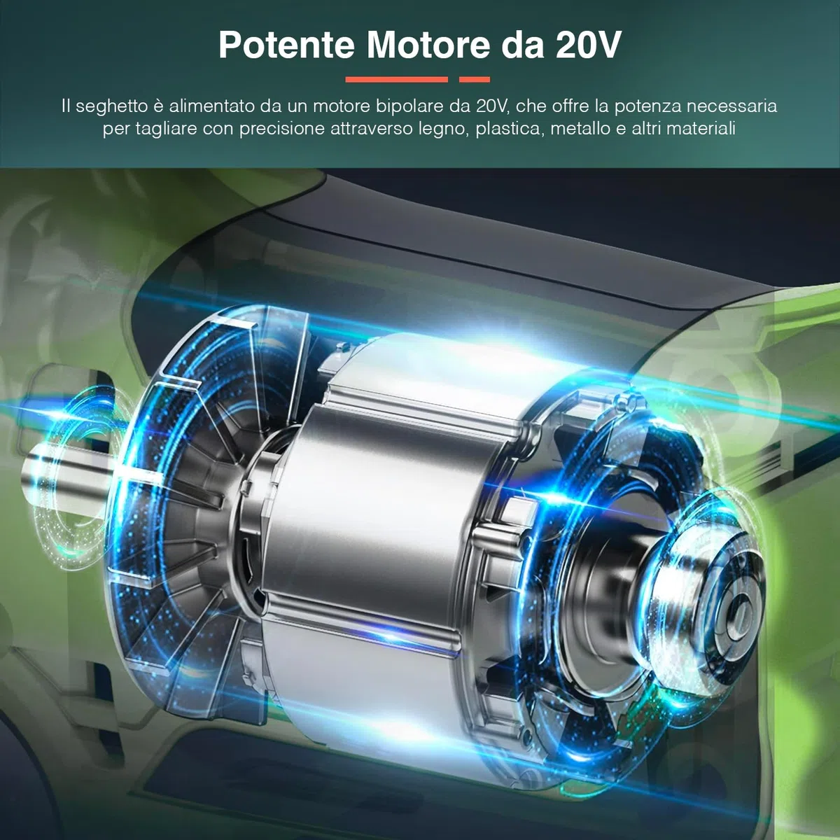 Seghetto Alternativo Pendolare 20V, con 2 Lame Incluse, Motore Bipolare, Telaio in Alluminio Ultraleggero, Angolo di Smusso 45°