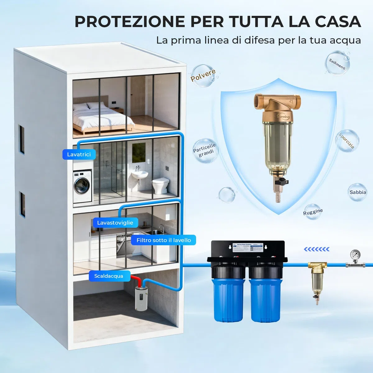 iSpring WSP-100 Filtro per Acqua a Sedimento Centrifugo Riutilizzabile per Tutta la Casa, Prefiltro Lavabile da 100 Micron, G 1" - 3/4", Ottone