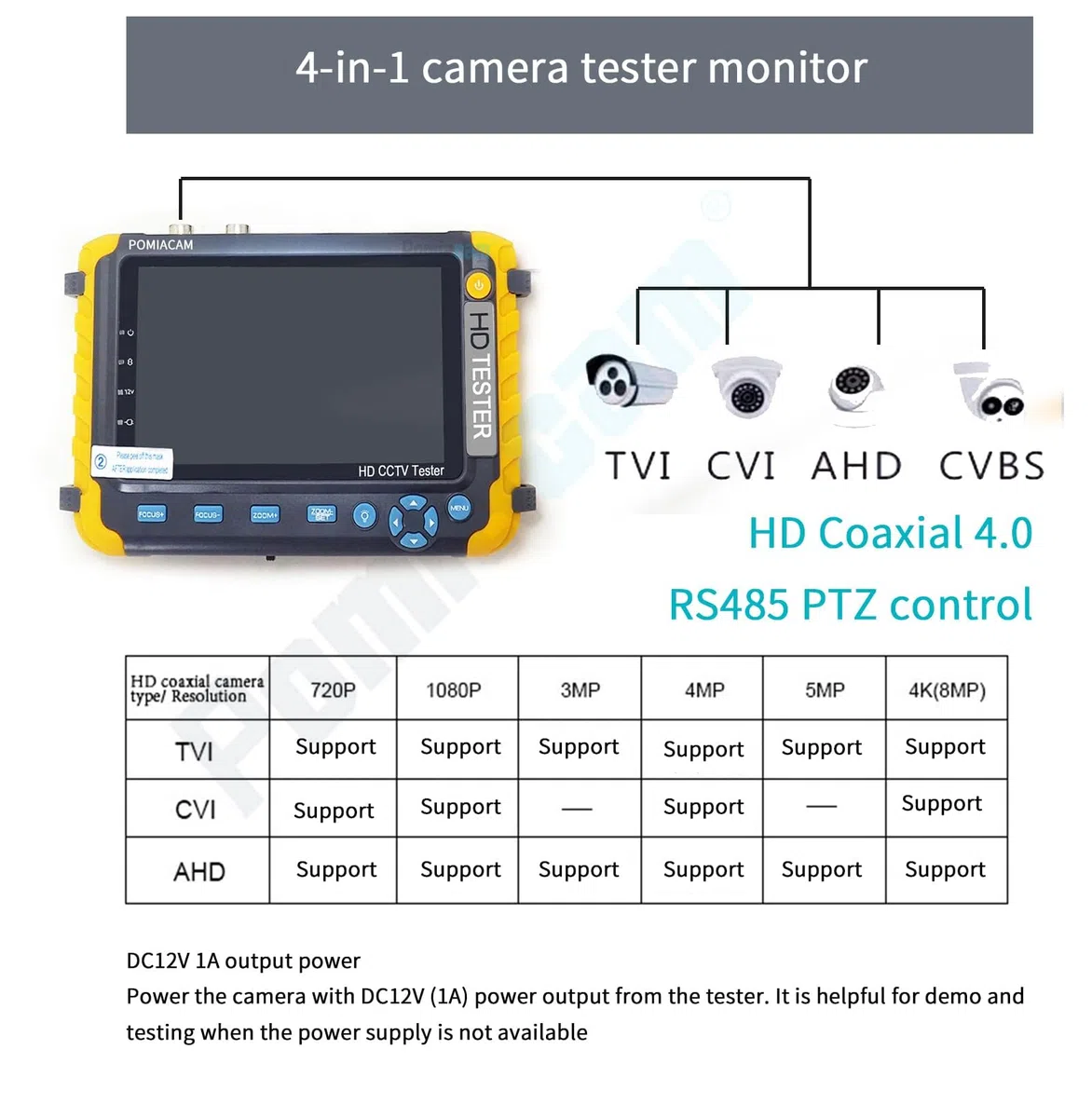 Tester per videocamera di sicurezza, con monitor IV8W da 5 pollici TFT LCD, 4 in 1, 8 MP, AHD, TVI, 8 MP, CVI, CVBS, supporto monitor video HD coassiale, ingresso VGA HDMI, uscita DC 12 V