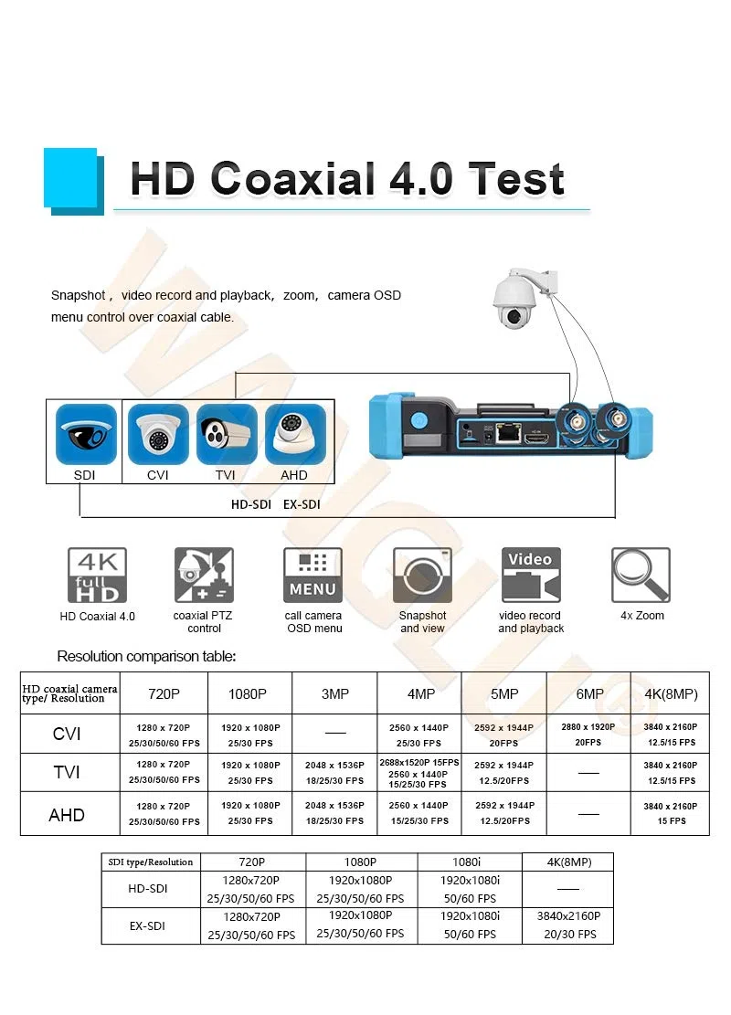 Tester CCTV, IPC-5200C Plus 5 pollici IPS Touch Screen IP CVBS Tester per telecamera analogica Monitor video 4K H.265 con ingresso HDMI/POE/WiFi/Tracciatore cavi/TVI CVI AHD/Firmware aggiornato