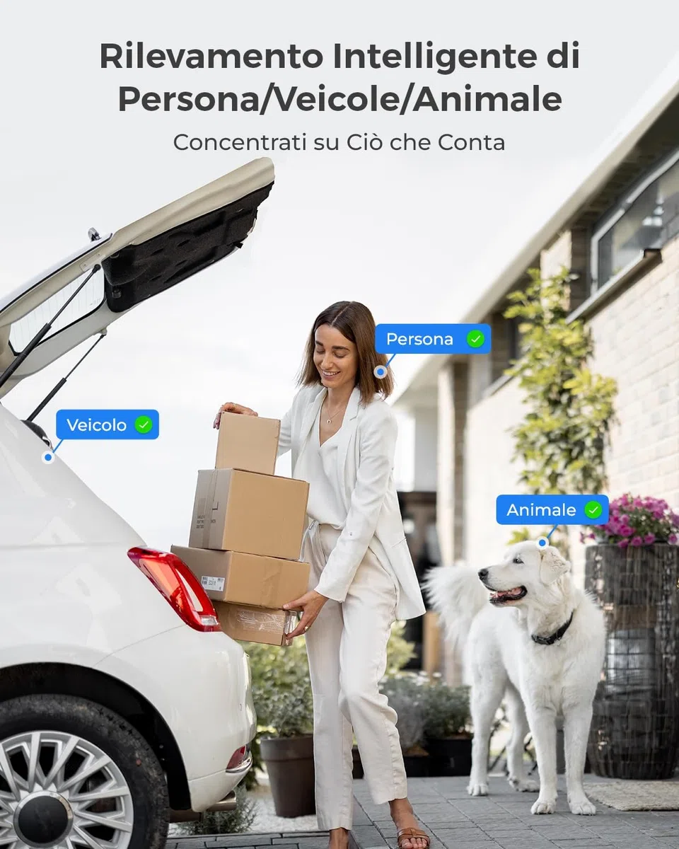 Reolink 4K Poe Kit Telecamere Videosorveglianza, Zoom Ottico 5X, NVR 8CH 2TB + 4X Telecamera Esterno con Faretti, Rilevamento di Uomo/Veicolo, Audio Bidirezionale, Impermeabile IP67, RLK8-811B4