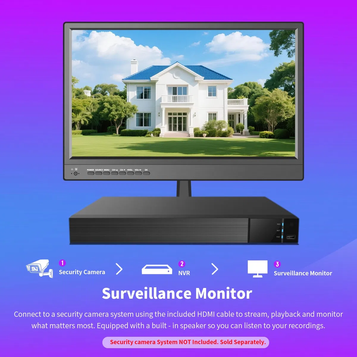 Jexiop - Monitor di sicurezza da 17 pollici, supporto USB a parete, riproduzione video full format, monitor CCTV con ingresso AV/HDMI, uscita VGA/cuffie, altoparlante