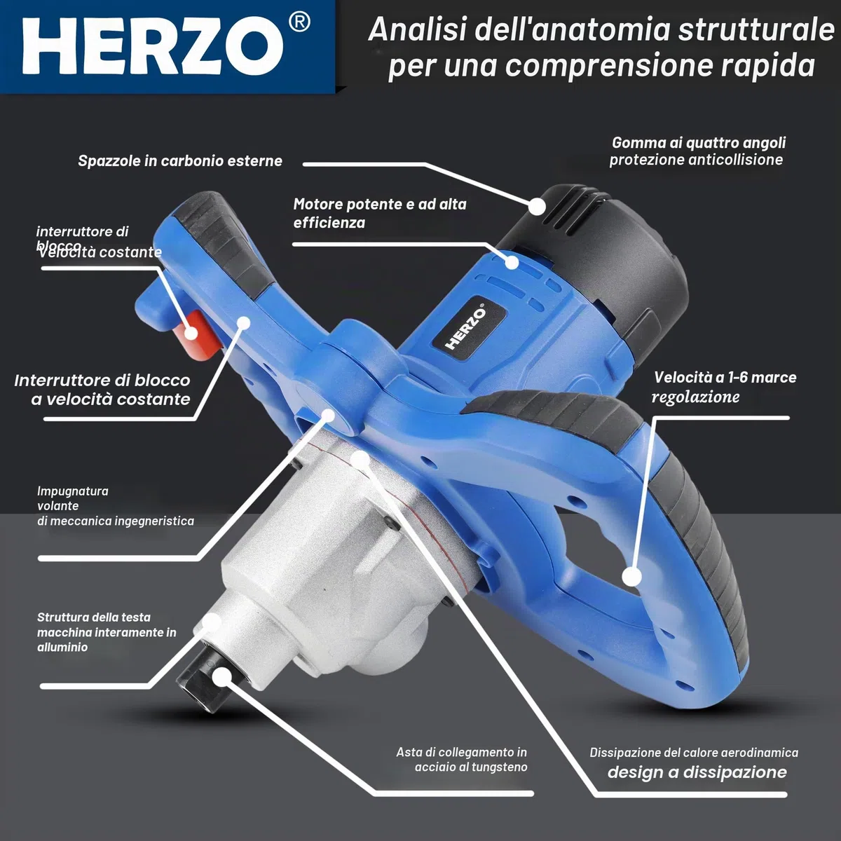 HERZO Miscelatore Malta e Cemento 1300W,6 Velocità, Agitatore Mescolatore Attacco M14 per Malta, Cemento e Colla
