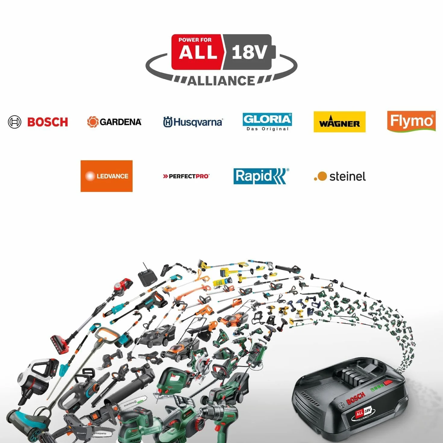 Bosch Seghetto alternativo a batteria EasySaw 18V-70 (senza batteria, sistema da 18 volt, confezione in cartone)