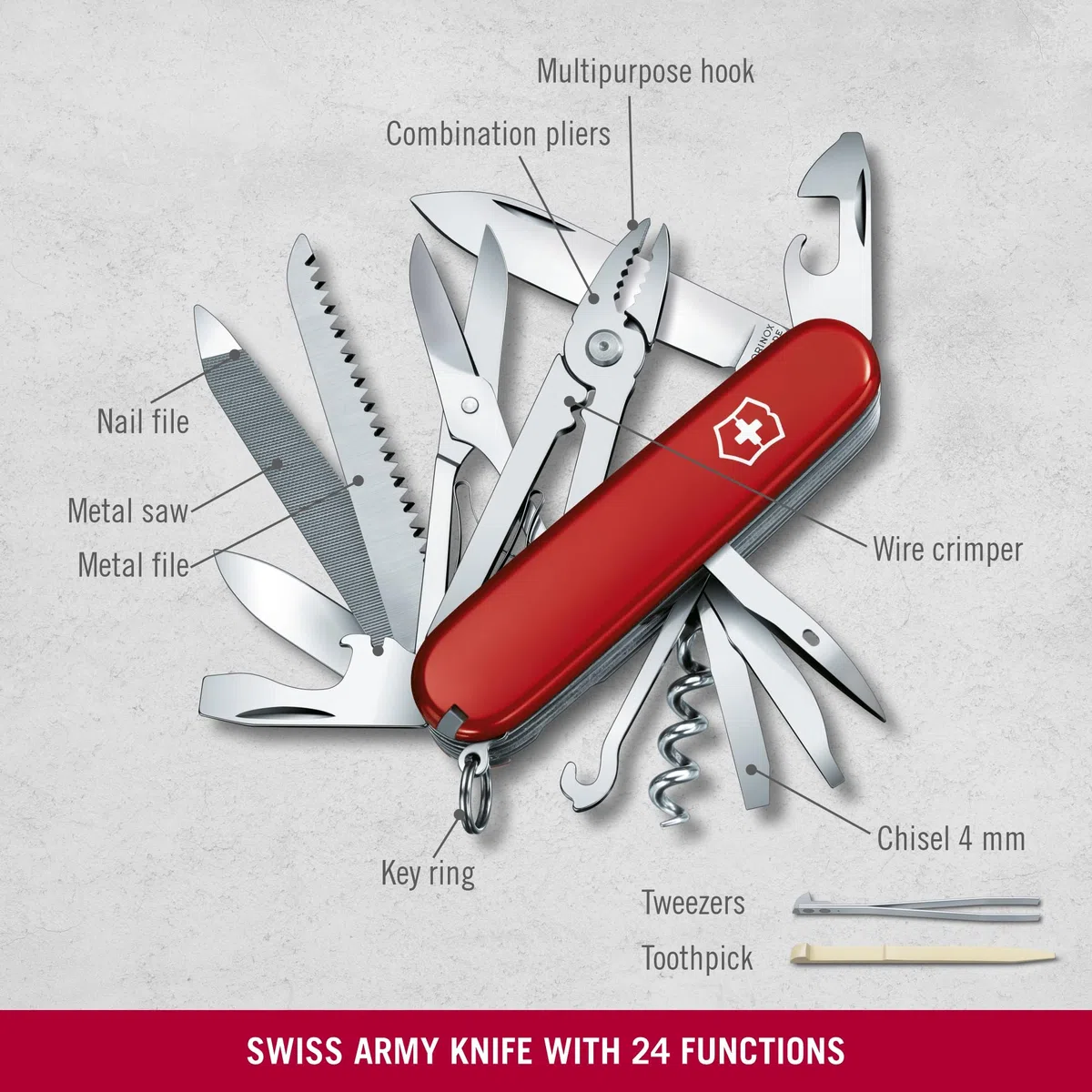 Victorinox Handyman, coltellino svizzero multiuso, coltello tascabile multifunzione, 24 funzioni, lama, pinzette, forbici