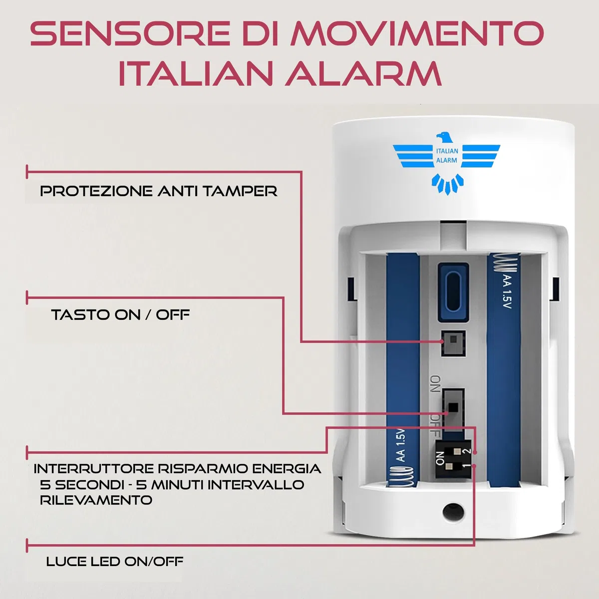 Kit Allarme Casa Wireless, Antifurto Casa Senza Fili con Sensori di Movimento e Sirena, Kit Antifurto Casa Completo con Connessione WiFi per Sicurezza Domestica. Assistenza Italia