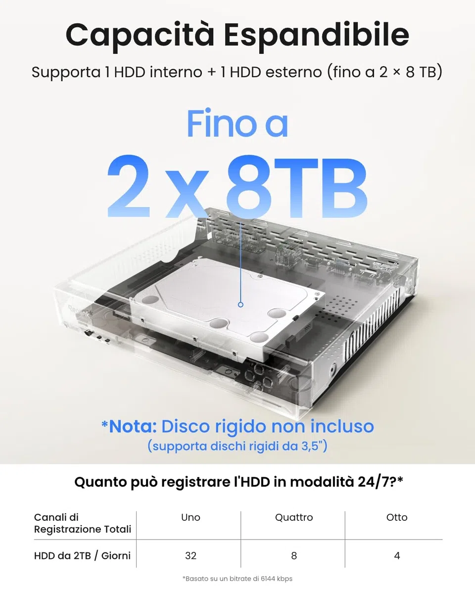Reolink NVR PoE 8 Canali, Videoregistratore Cablato Supporta 16MP/12MP/4K/5MP/4MP, Accesso Locale e Remoto, Capacità Espandibile a 16TB, Videosorveglianza Registrazione 24/7, HDD non incluso, RLN8-410