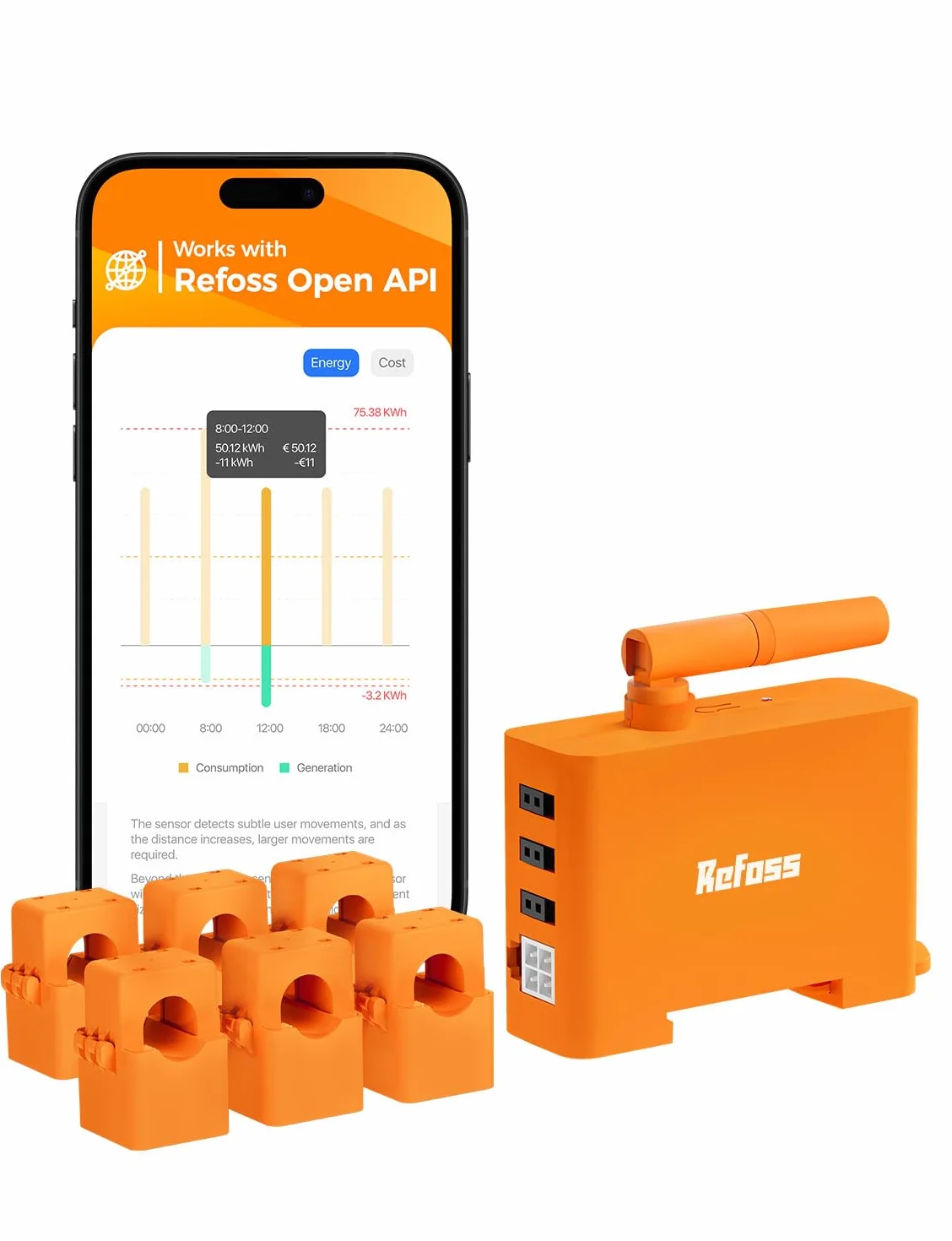Refoss EM06P Misuratore di Energia Elettrica a 6 Canali 120A, Trifase Contatore Energia Elettrica, con API Aperta, MQTT, Webinterface HTTP, Compatibile con Home Assistant, Monitoraggio dei Consumi