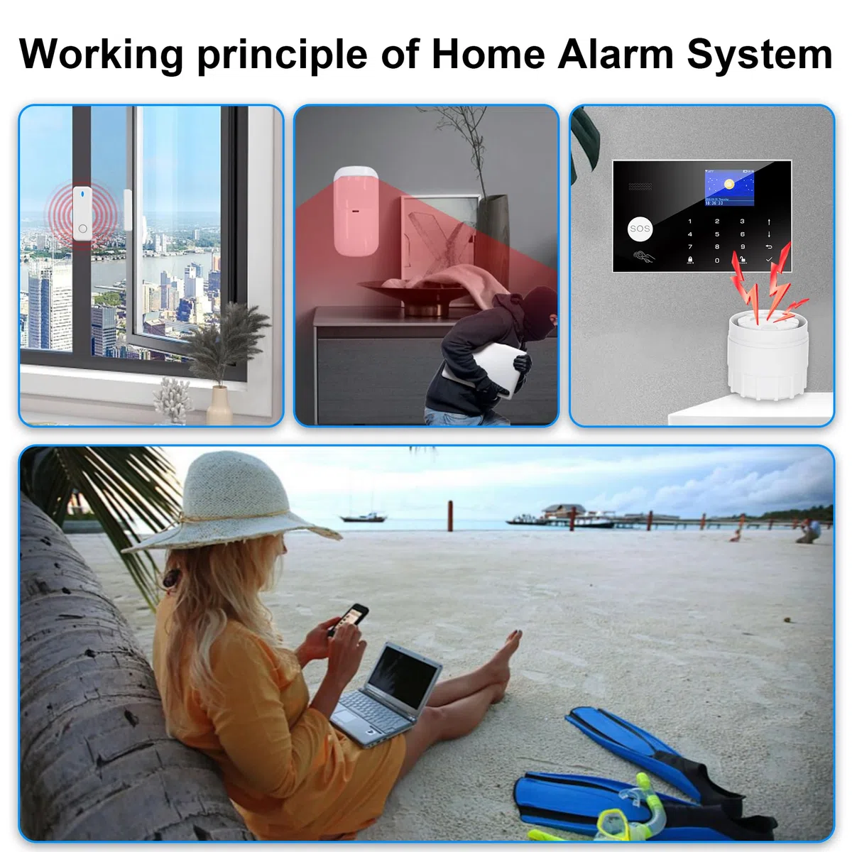 System di Allarme per la Sicurezza Domestica con Fotocamera, Kit Allarme Casa WiFi+GSM con Avviso APP Telefono, Sensore Porta/Finestra, Telecomando per Casa, Appartamento(13 Pezzi)