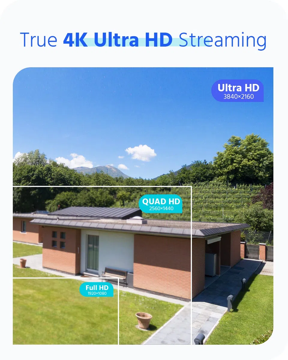 ANNKE Registratore DVR 4K a 16 canali H.265+ sistema di sorveglianza DVR per fotocamera analogica/AHD/TVI/IP CCTV, riconoscimento intelligente persona e veicolo, notifica e-mail, nessun disco rigido