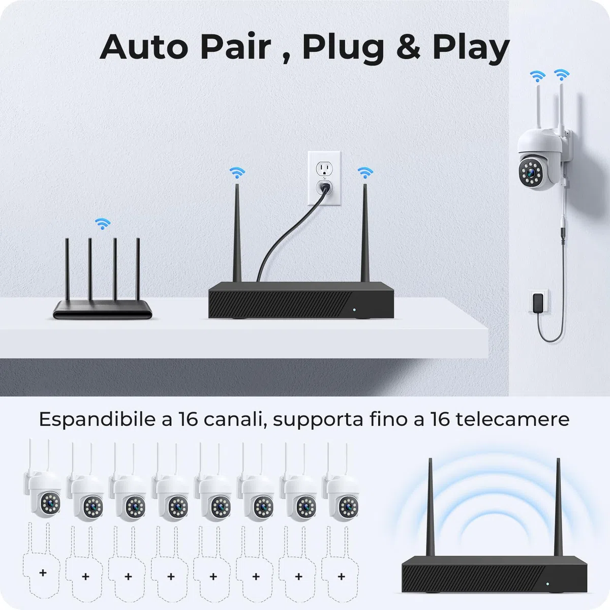 CAMCAMP kit videosorveglianza wifi telecamere da esterno videocamera sorveglianza, 360 gradi PTZ 16CH NVR con 500GB 2.4G& 5G wi-fi Vision Nocturne Couleur, AI Détection de Personne Enregistrement 24/7