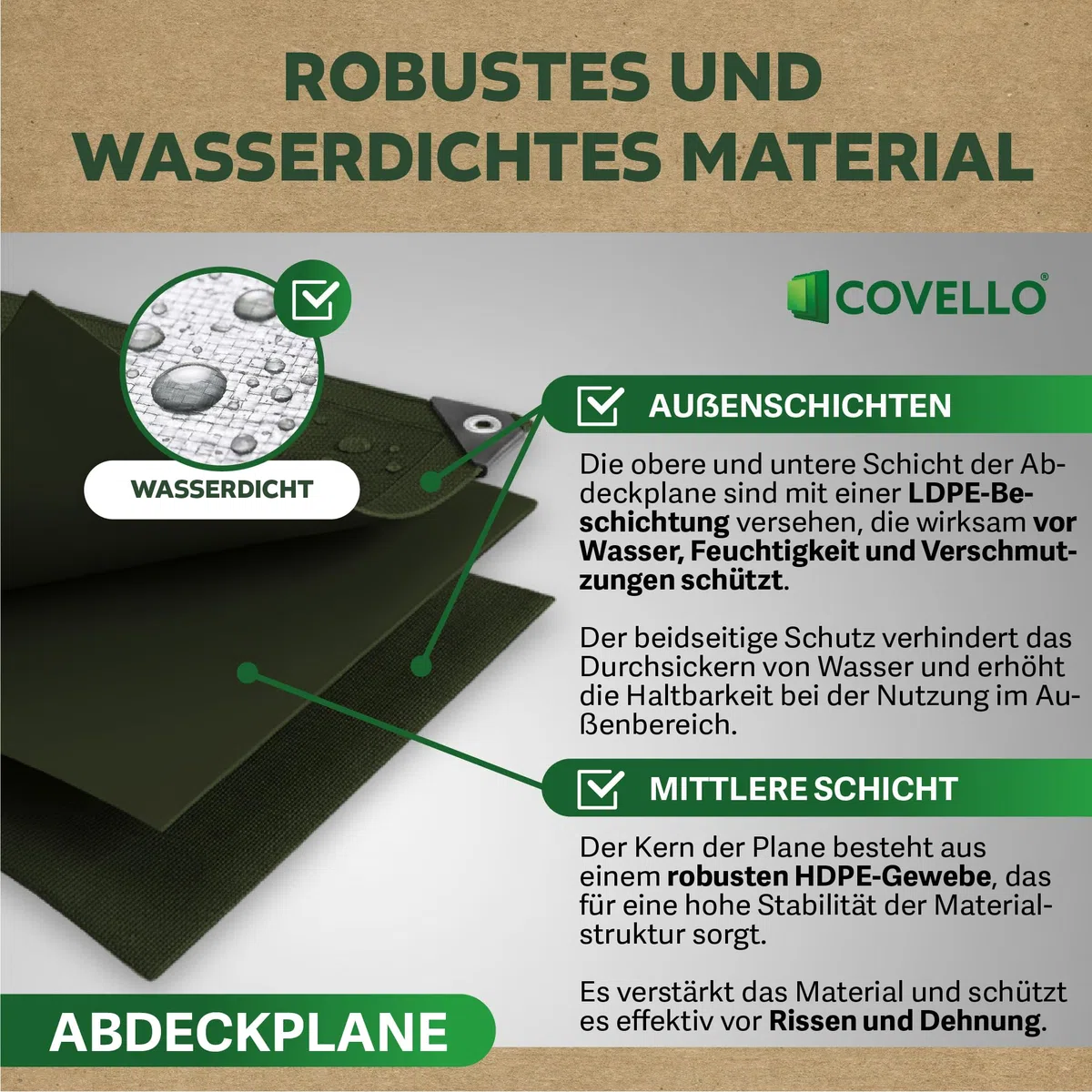 Covello Telo impermeabile esterno 260g/m² Top Line | Telo occhiellato 6m x 5m | Telo impermeabile | Resistente ai Raggi UV Agli Strappi | Telone multifunzionale per la protezione