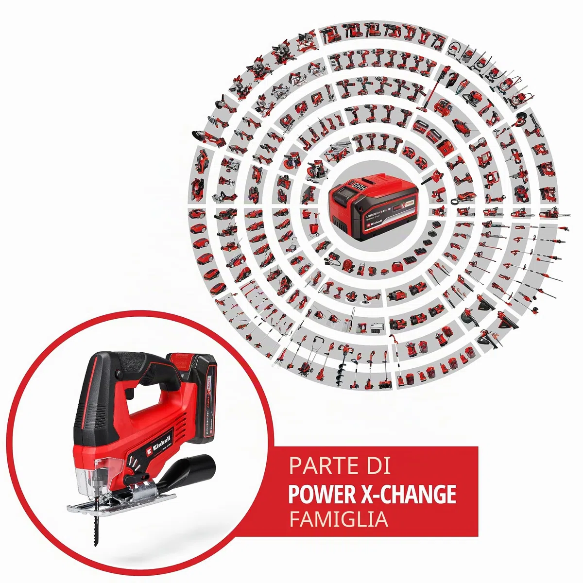 Seghetto alternativo Einhell TC-JS 18/70 Li (1 pz. 2,5 Ah) Power X-Change (18 V, prof. taglio 70 mm, cambio lama senza attrezzi, incl. batteria 2,5 Ah + caricabatterie, 1 lama per sega)
