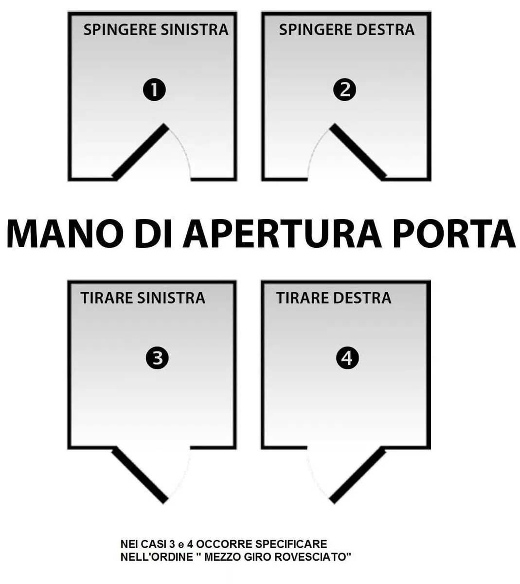Incontro Elettrico Universale Per Serrature Di Porte Blindate | Tipo Mottura Cisa Securemme | 12V | Accessorio Sicurezza Casa E Condominio (4 Pioli + Scivolo DX)