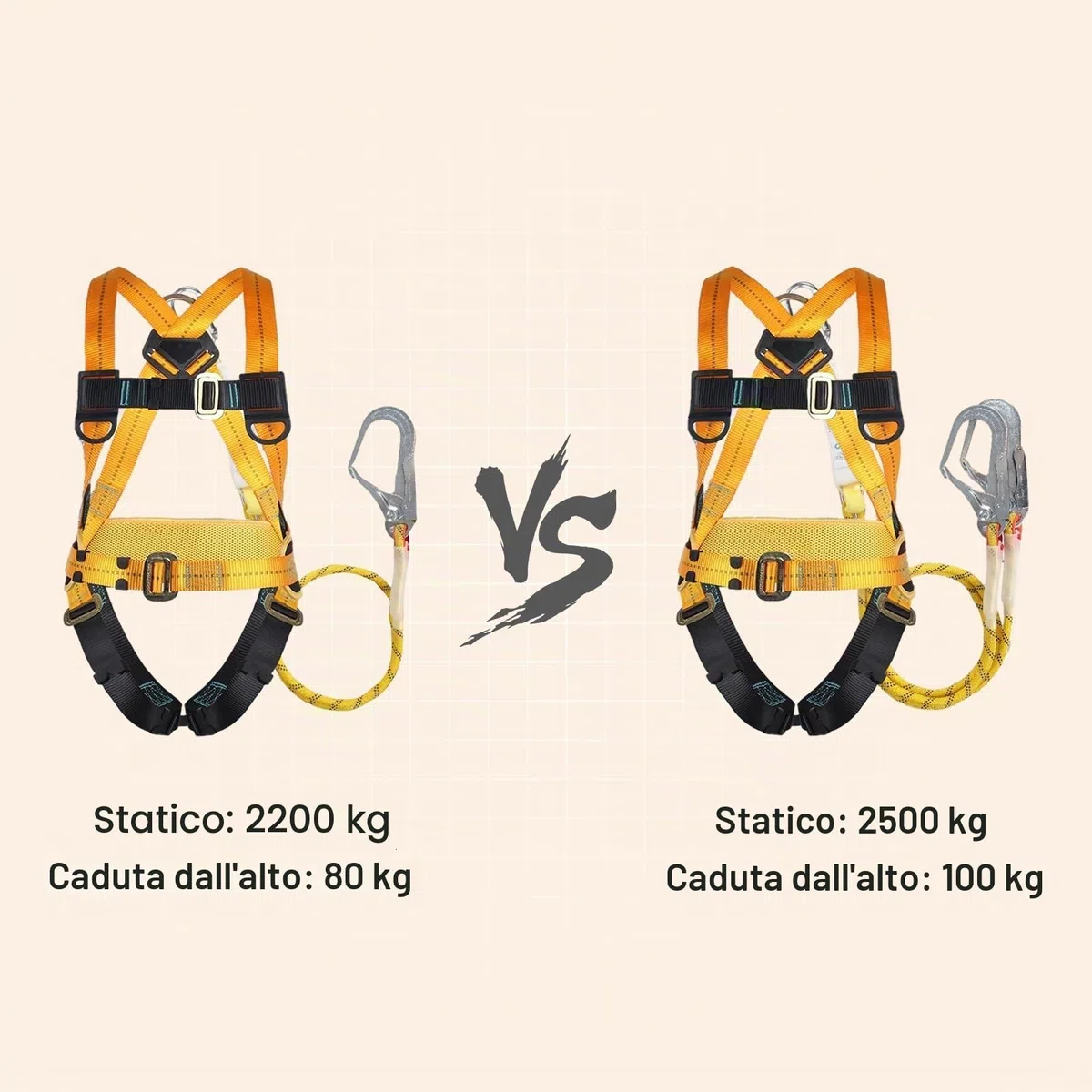 Imbracatura di Sicurezza Anticaduta, Imbracatura Anticaduta, con 2 Cordini, Cintura in Vita Regolabile, Portata 100 kg, per Lavoro Aereo, Uomini, Approvato EN361, EN354 e EN355