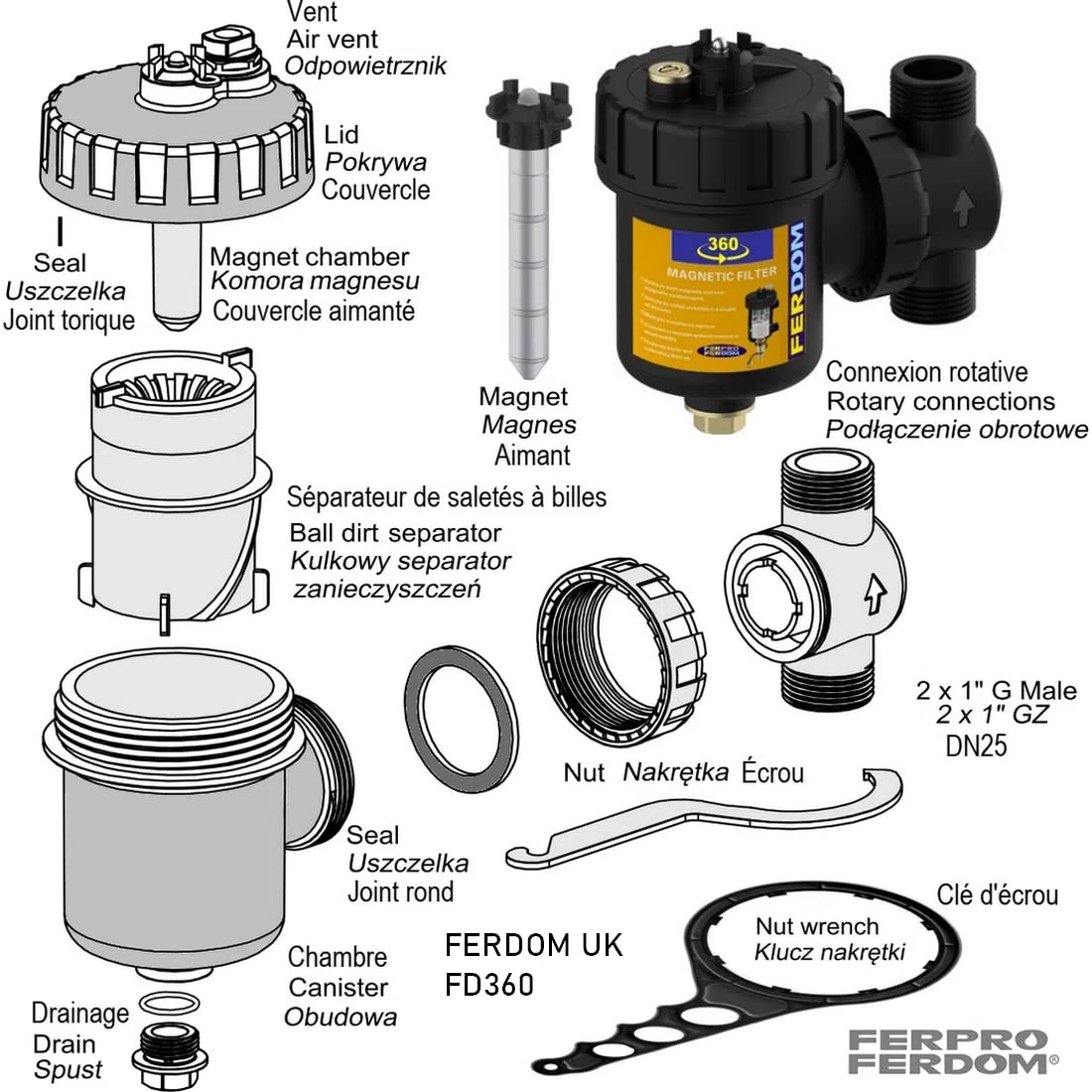 FERDOM FD360 Filtro Defangatore Magnetico. Per Sistemi Riscaldamento, Solare, HVAC. Con Separatore Di Sporco Non Magnetico. Per tubi verticali e orizzontali. Magnet 9000 Gs. Dim.1 "/ DN25. Per 24-30kW