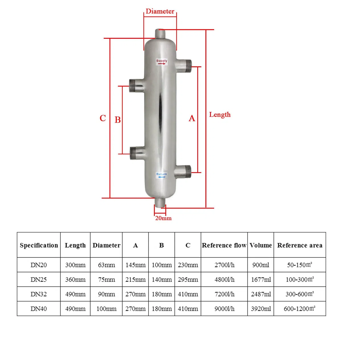Separatore compensatore idraulico multifunzionale inox per distributore collettore riscaldamento a pavimento radiatore 3/4 1 1-1/4 1-1/2 pollice (1 pollice)
