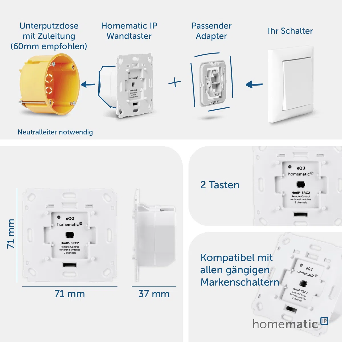 Homematic IP Smart Home - Pulsante da Parete per Interruttore di Marca, 2 ingressi HmIP-BRC2, 230v, 50Hz, Max.10mA