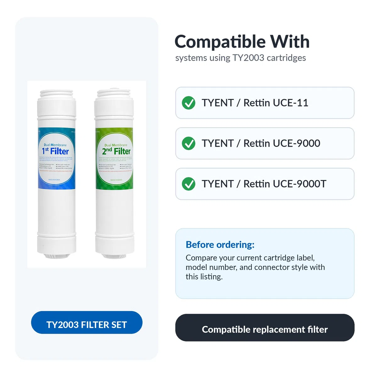 Filtro originale per ionizzatore d'acqua FilterTech hi ty2003 per Tyent UCE-11, UCE-9, UCE-9000T - 1 unità