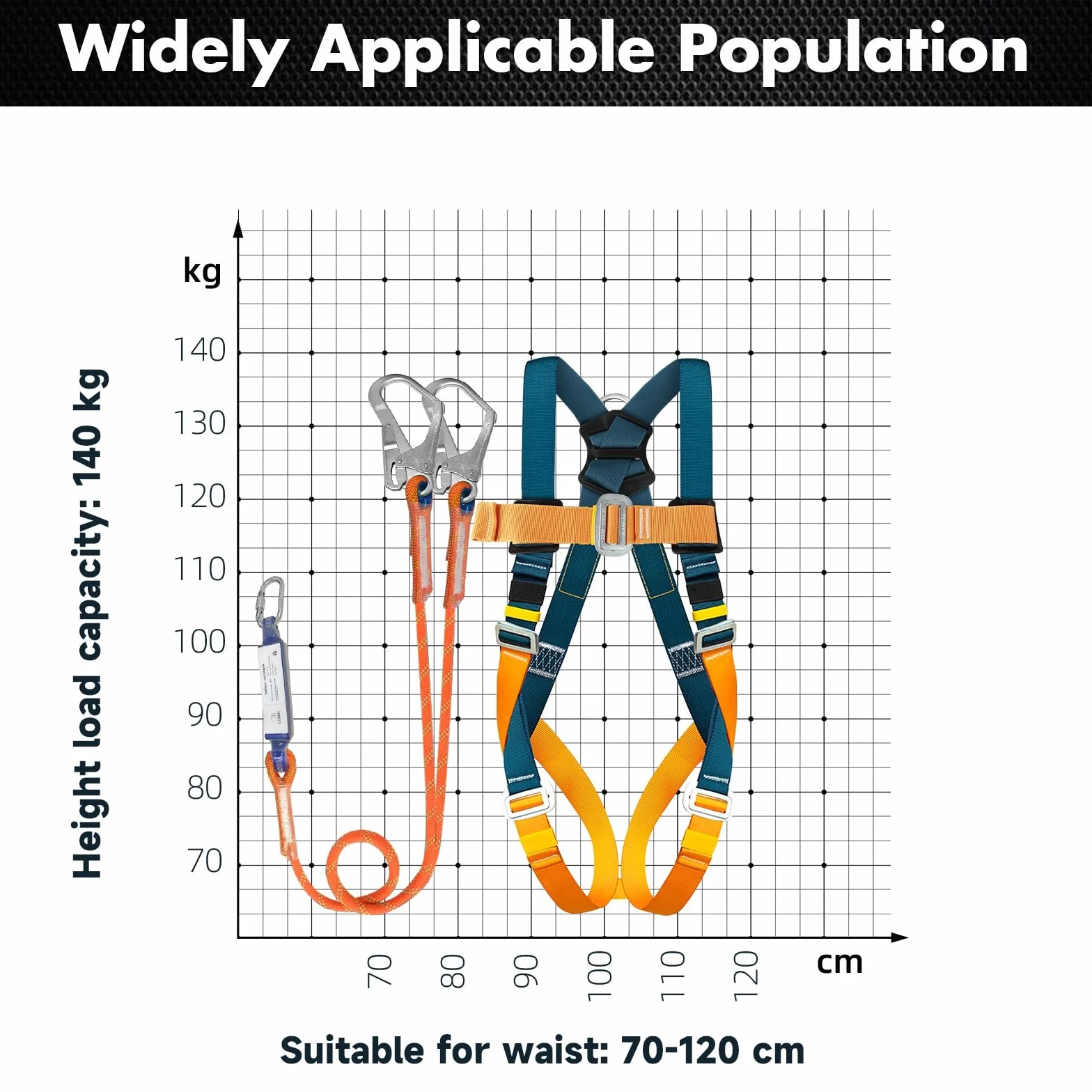 Imbracatura di sicurezza anticaduta integrale con assorbitore di energia, doppia fune 1,8 m, Portata massima 140 kg, EN 361/354/355, protezione anticaduta per tetti e arrampicata, linea vita tetto kit