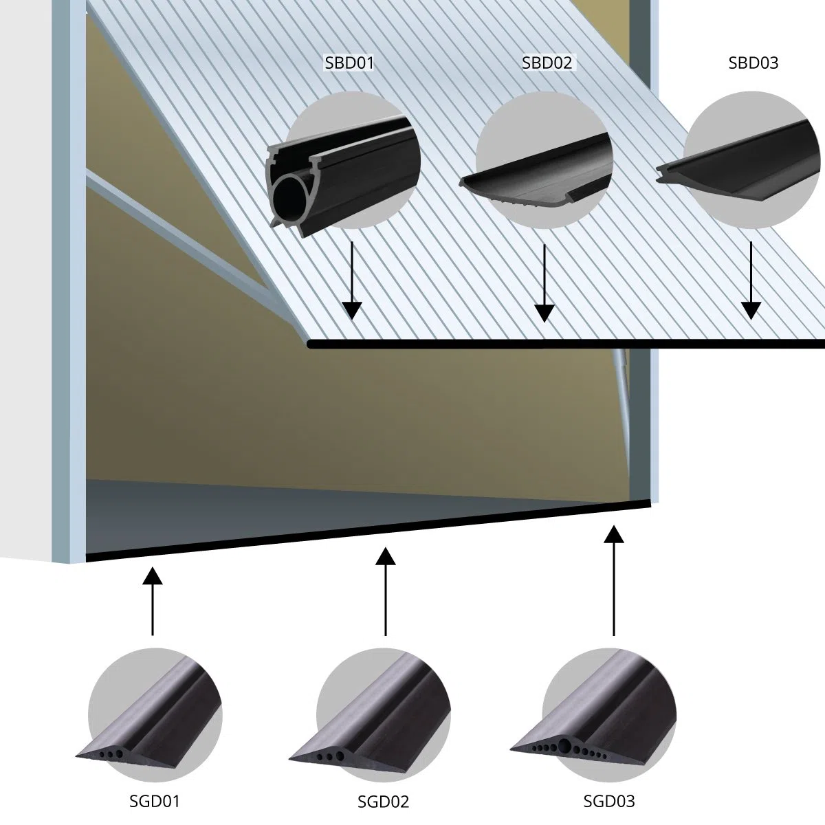 STEIGNER Guarnizione per Garage SBD01 Nera, 33x42 mm, 5,5 m