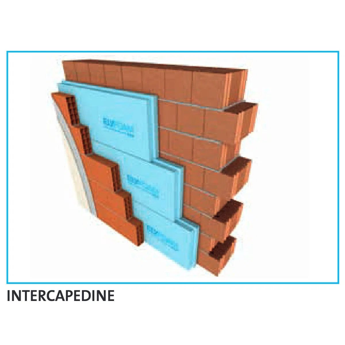 Pannello isolante termico acustico tetto parete 150x60 XPS polistirene 2-3-4 cm (4 Pannelli 150x60 - spessore 3cm)